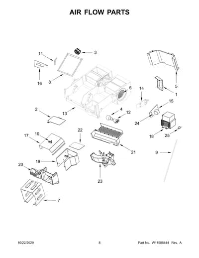 AIR FLOW PARTS