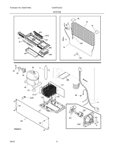 SYSTEM