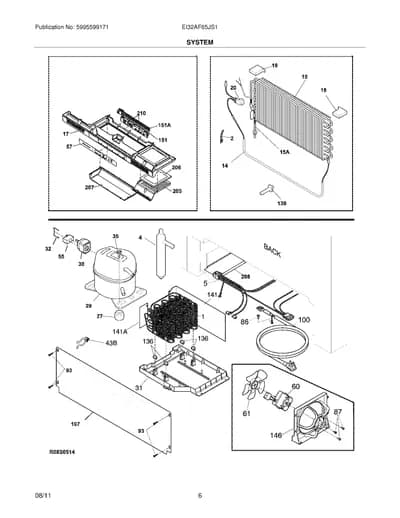 SYSTEM