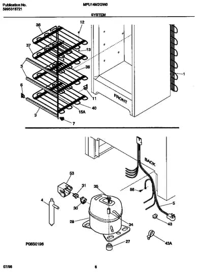 SYSTEM