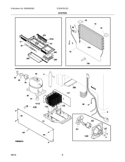 SYSTEM