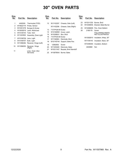 FOLLOWING PARTS