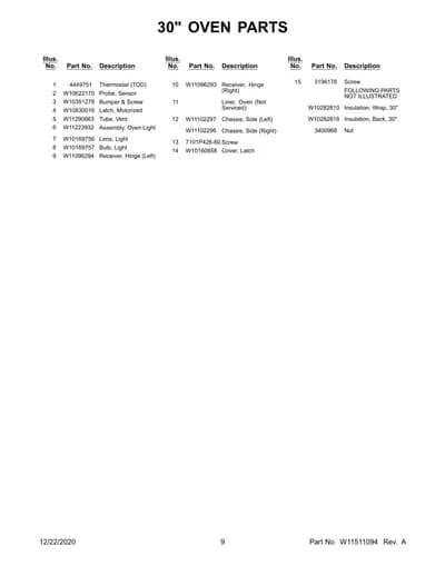 FOLLOWING PARTS