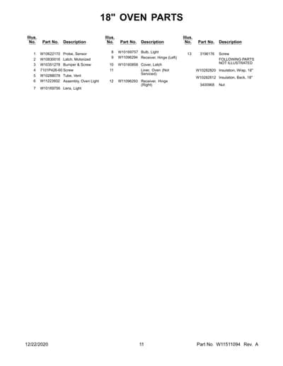 FOLLOWING PARTS