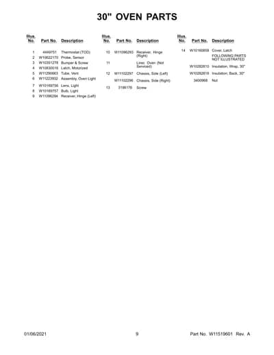FOLLOWING PARTS