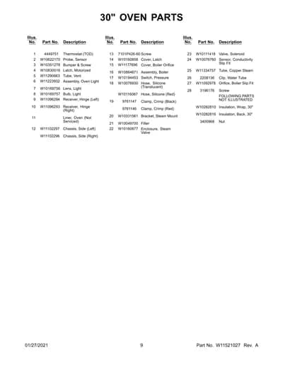 FOLLOWING PARTS