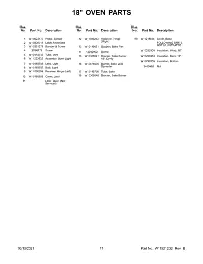 FOLLOWING PARTS