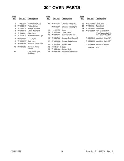 FOLLOWING PARTS
