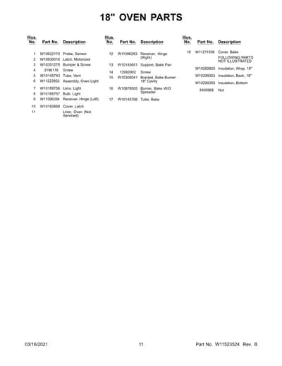 FOLLOWING PARTS