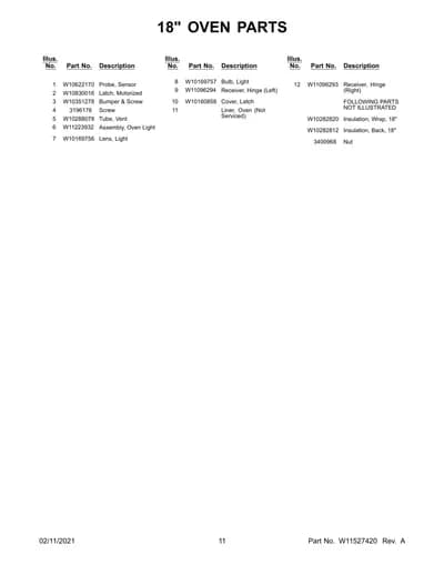 FOLLOWING PARTS