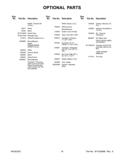 OPTIONAL PARTS