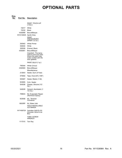 OPTIONAL PARTS