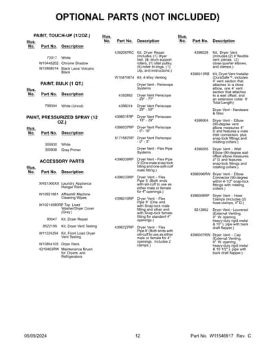 OPTIONAL PARTS (NOT INCLUDED)