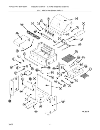 RECOMMENDED SPARE PARTS