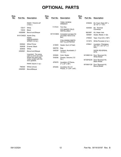 OPTIONAL PARTS