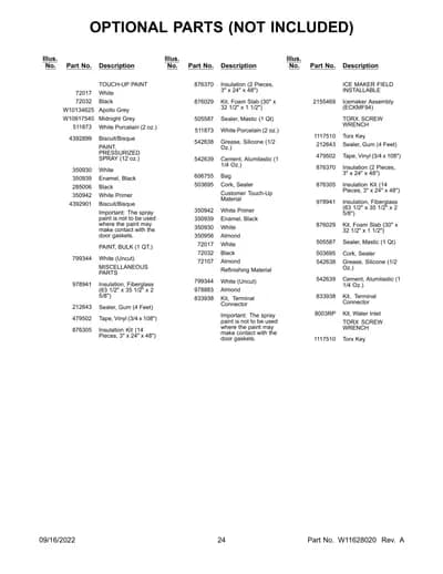 OPTIONAL PARTS (NOT INCLUDED)