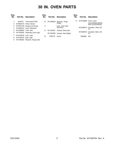 FOLLOWING PARTS