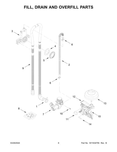FILL, DRAIN AND OVERFILL PARTS
