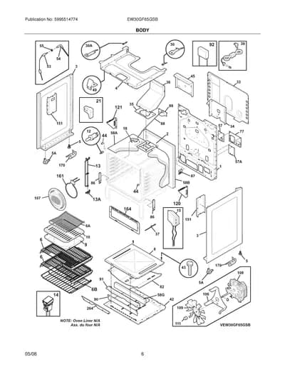 BODY