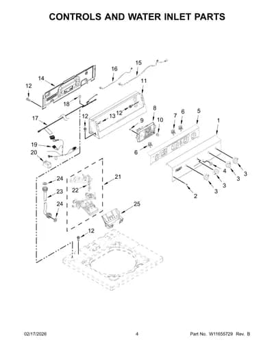 CONTROLS AND WATER INLET PARTS