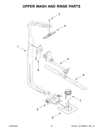 UPPER WASH AND RINSE PARTS