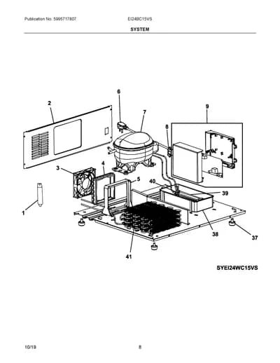 SYSTEM
