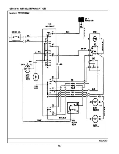 WIRING INFORMATION