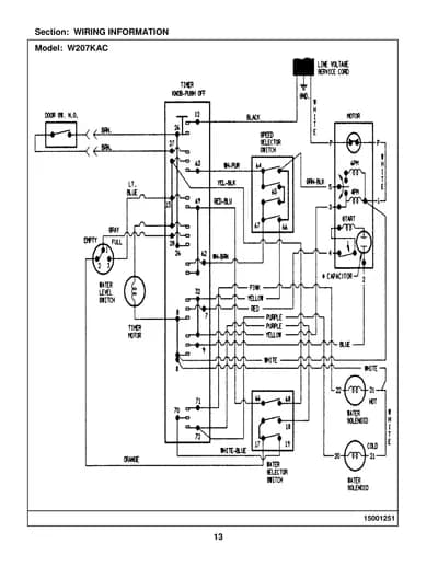 WIRING INFORMATION