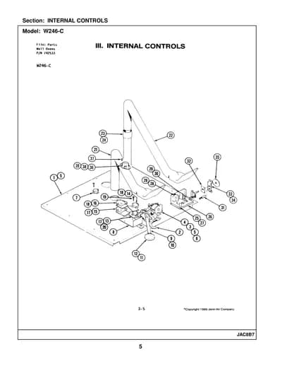 INTERNAL CONTROLS