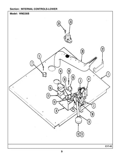 INTERNAL CONTROLS-LOWER