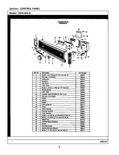 CONTROL PANEL