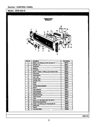 CONTROL PANEL
