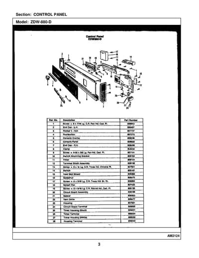 CONTROL PANEL