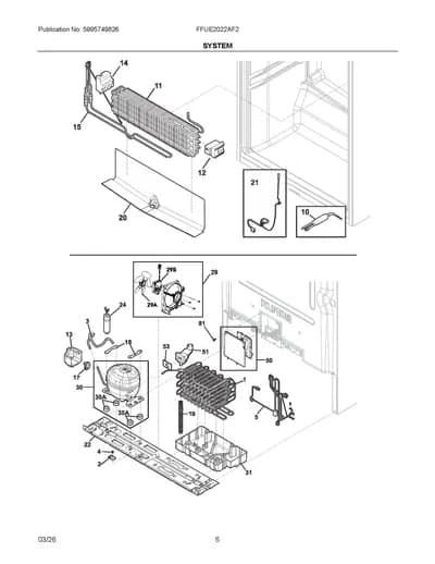 SYSTEM