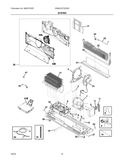 SYSTEM