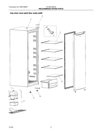 RECOMMENED SPARE PARTS