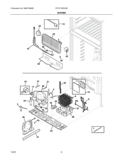 SYSTEM