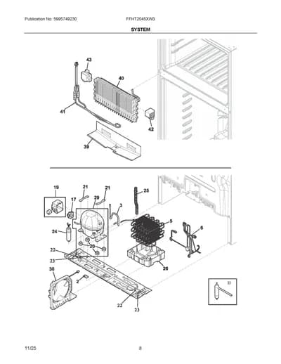 SYSTEM