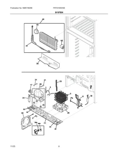 SYSTEM