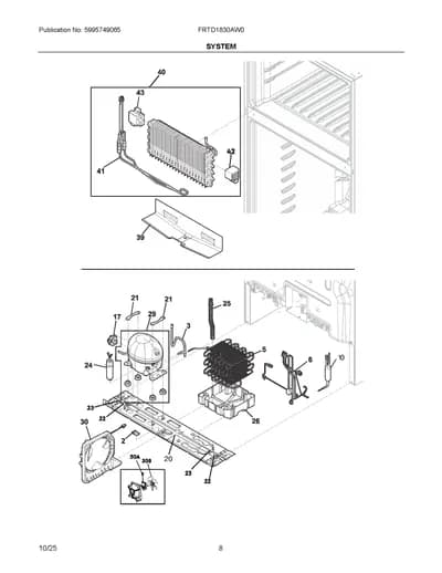 SYSTEM