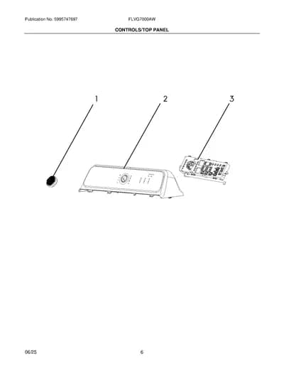 CONTROLS/TOP PANEL