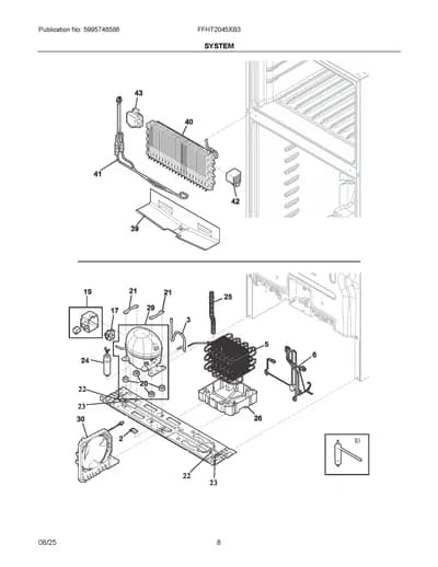 SYSTEM