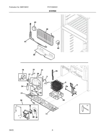 SYSTEM