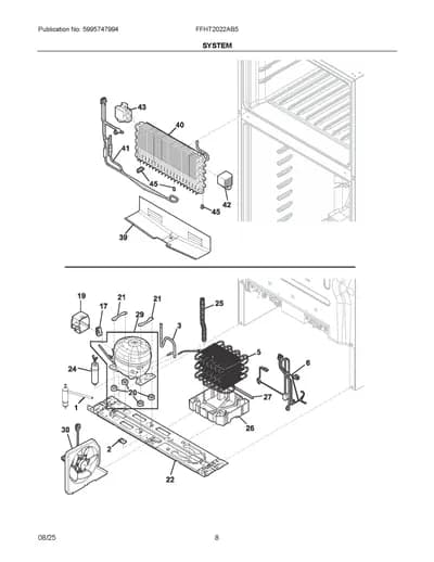 SYSTEM