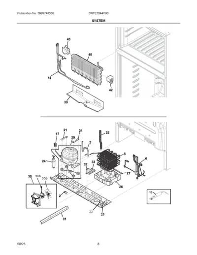 SYSTEM
