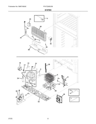 SYSTEM