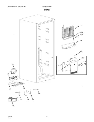 SYSTEM
