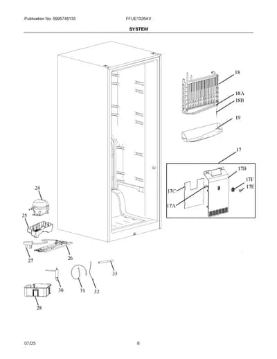 SYSTEM