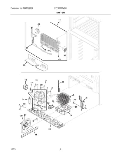 SYSTEM
