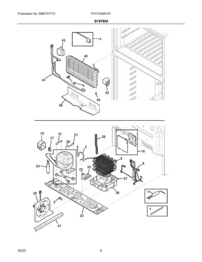 SYSTEM